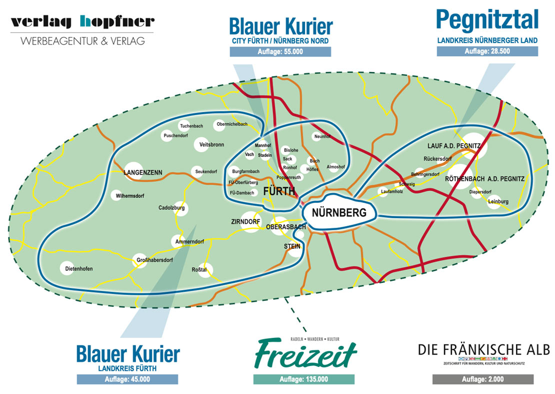 Mediadaten